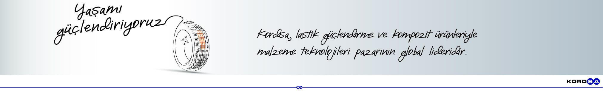 kordsa